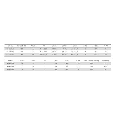 HOMGE CNC Maskinskruvstycke med 130 mm käftbredd, vändbara toppbackar och mekanisk fastspänning (HPAC-130S)